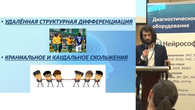 Д.М. Сударкин Нейродинамика в лечении туннельных невропатий