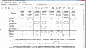 Рекомендации по использованию Трансфер Фактора от Сергея Пинаева
