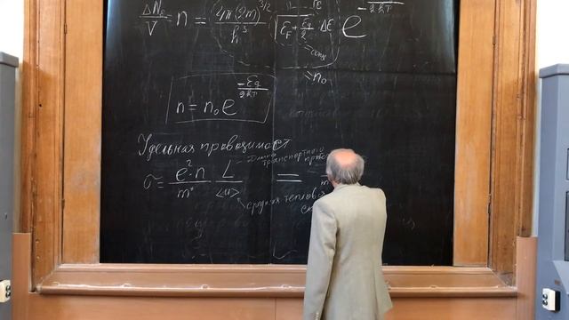 Зонная теория проводимости