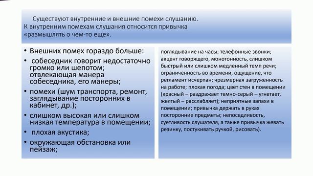 ТЕМА 2.2. СЛУШАНИЕ В ДЕЛОВОЙ КОММУНИКАЦИИ