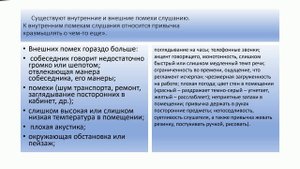 ТЕМА 2.2. СЛУШАНИЕ В ДЕЛОВОЙ КОММУНИКАЦИИ