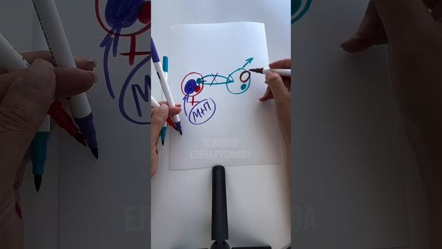 НЕДОВОЛЬСТВО В ОТНОШЕНИЯХ