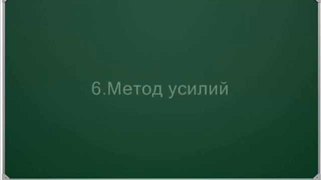 Методы преодоления лени. Часть 2