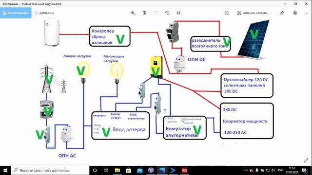Проект моей солнечной электростанции, 100% мощности с солнечных панелей смотреть онлайн