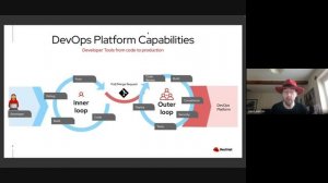 Overview: Red Hat OpenShift & Ansible powered DevOps platform