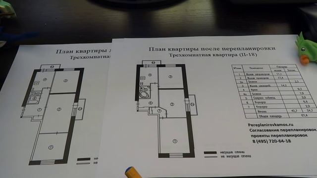 Варианты перепланировки трехкомнатной квартиры в доме серии II-18 смотреть онлайн