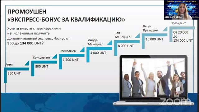 Криптоюнит. Итоговая встреча за апрель от 02.05.2020 смотреть онлайн