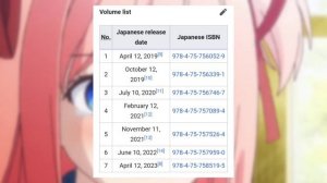 Vermeil In Gold Season 2 Release Date Situation!