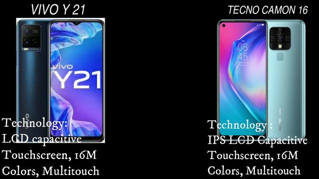 Vivo Y 21 Vs Tecno Camon 16 Comparison | Best Option