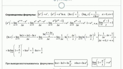 Производная