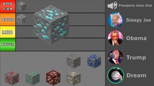 Presidents Rank Minecraft Ores!