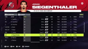 COMPLETE NHL 24 ROSTER OVERVIEW (Every Player From Every League!)