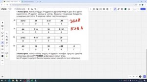 10-СЫНЫП ИНФОРМАТИКА. АЙПИ-АДРЕС(IP-ADRESS) ЖӘНЕ ОЛАРДЫҢ КЛАССТАРЫ. [АЛМАТЫ], [АТАМҰРА], [АРМАН ПВ]