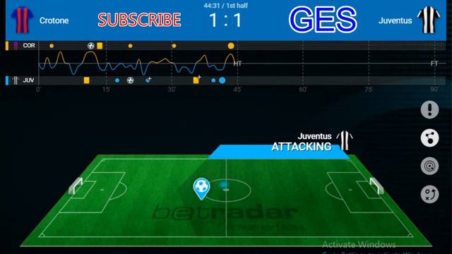 Crotone vs Juventus Live | Serie A смотреть онлайн