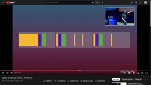 Event Loop в JS: почти всё про его работу  (ЧАСТЬ 1)