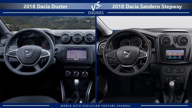 2018 Dacia Duster vs 2018 Dacia Sandero Stepway (technical comparison) смотреть онлайн