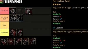 Hellion Skills Tier List (Darkest Dungeon 2 Early Access)