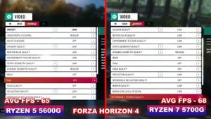 AMD Ryzen 5 5600G vs Ryzen 7 5700G APU Review with Benchmarks | Hindi