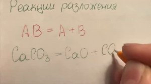 Реакции разложения. 8 класс