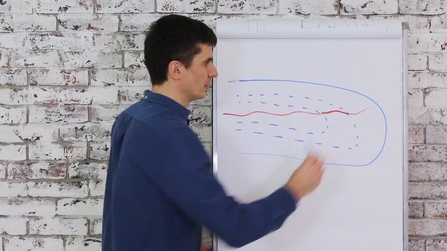 Отморожение || Первая помощь при отморожении || Проект+1