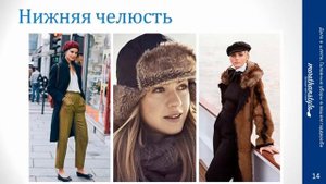 Как подобрать шапку под форму лица. Квадратное лицо. Прямоугольное лицо