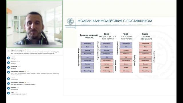 Вебинар "Основы валидации компьютеризированных систем"