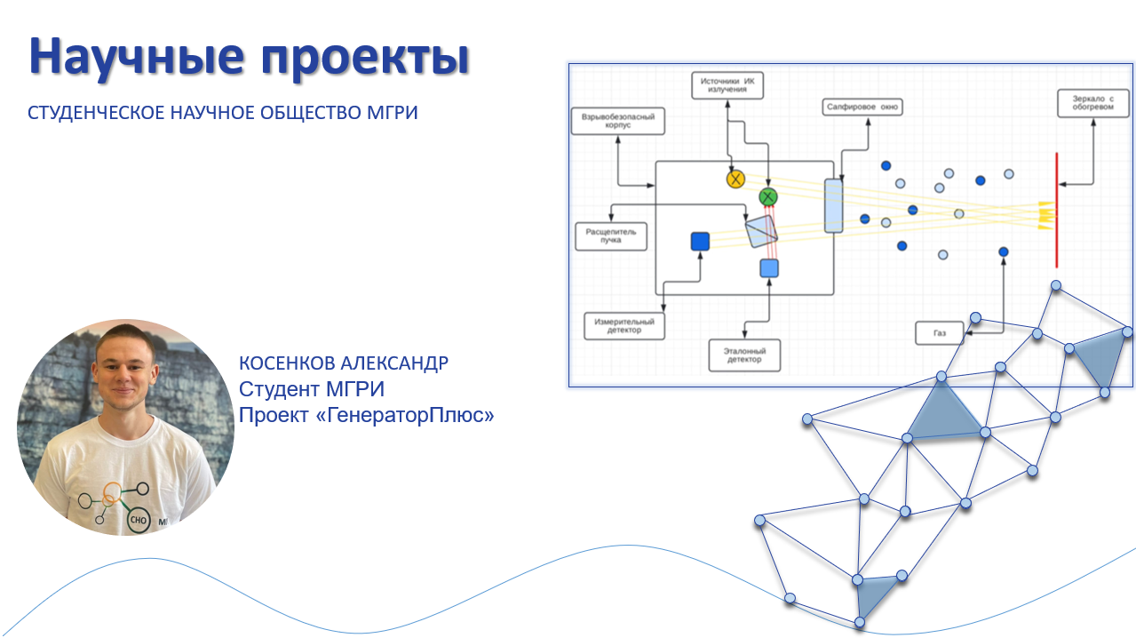 Проект СНО МГРИ «ГенераторПлюс»