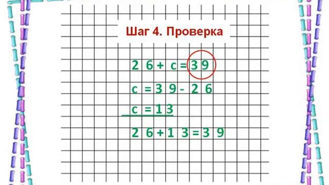 Алгоритм решения простых уравнений на сложение и вычитание