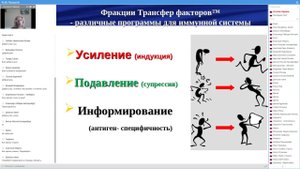 Что нужно знать о трансфер факторе