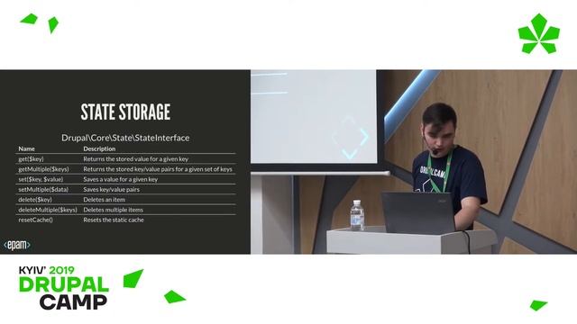Roman Hryshkanych - DRUPAL 8 STORAGES OVERVIEW