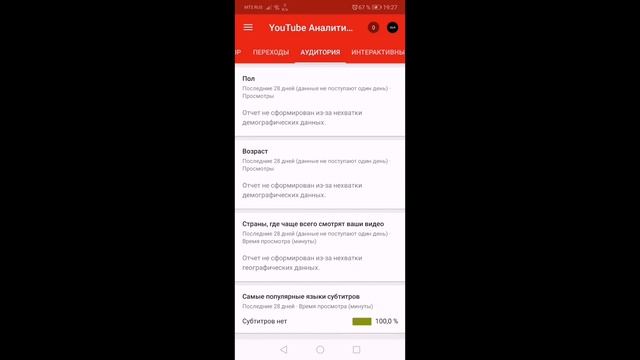 Как смотреть сколько человек смотрит тебя без подписки? смотреть онлайн