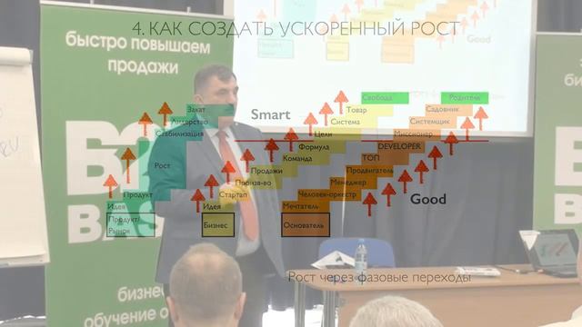 Small to Great - Федор Нестеров - От выживания к взлету смотреть онлайн