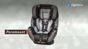 Evenflo Symphony DLX All-In-One Car Seat 2019, Choose Your Color!