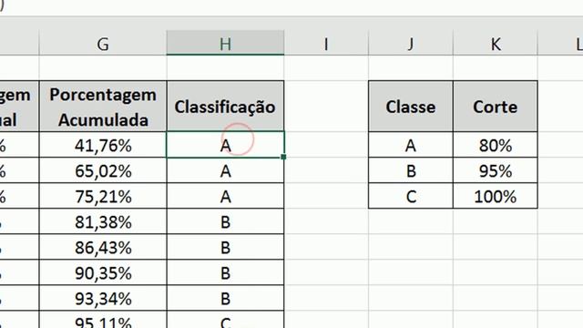 Curva ABC no Excel com Classificações Automáticas смотреть онлайн