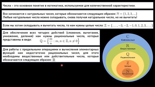 Crush-лекции Математический анализ: 1.2. Вещественные числа смотреть онлайн
