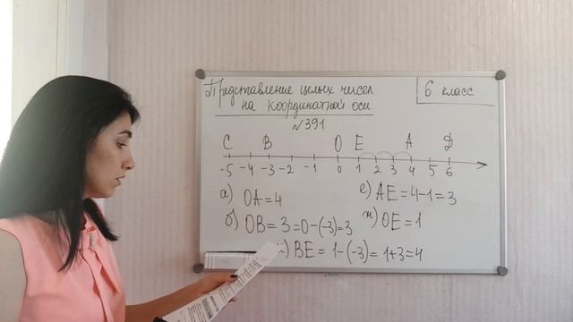 П.2.12. Представление целых чисел на координатной оси. №390 - 393 смотреть онлайн