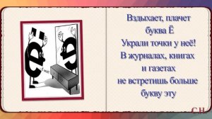 29 ноября -День буквы Ё История возникновения буквы Ё.