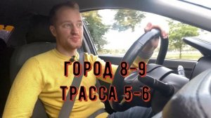 KIA RIO - и это лучший бюджетный авто / быстрый обзор (тест)