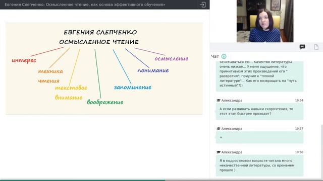 Вебинар "Осмысленное чтение, как основа эффективного обучения"Академия Познания с Евгенией Слепченк