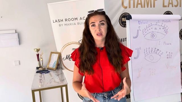 Наращивание ресниц/ Как начать? смотреть онлайн