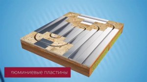 Водяной тёплый пол. Деревянный тип (без стяжки).