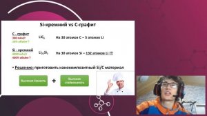 Science Slam Chemistry – Дмитрий Козлачков