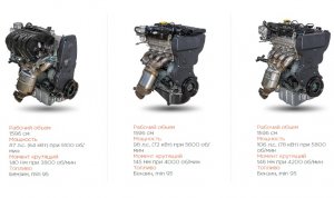 НОВОСТИ АВТОВАЗа: Новый двигатель ВАЗ 2.0 / Отзывают Vesta / Доработки LADA от завода