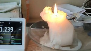 Xiaomi ClearGrass Air detector (Youpin CGS1 Mijia) - Experiment: Does candle improve air quality?