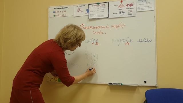 Фонетический разбор слова