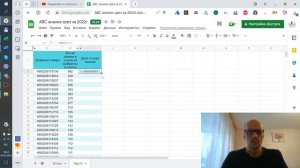 ПРИМЕР ПРОВЕДЕНИЯ АВС АНАЛИЗА. ПРАКТИКА НА ТОВАРНОМ АССОРТИМЕНТЕ.