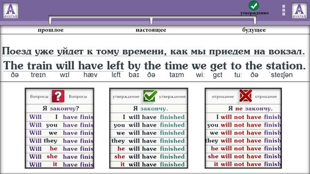 Полиглот Английский за 16 часов. Урок 25