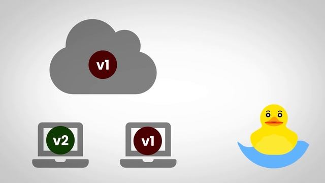 Gitkraken, Animated - Version Control Tutorial смотреть онлайн