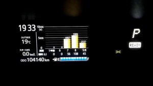 Тойота аква настройка стоимости бензина