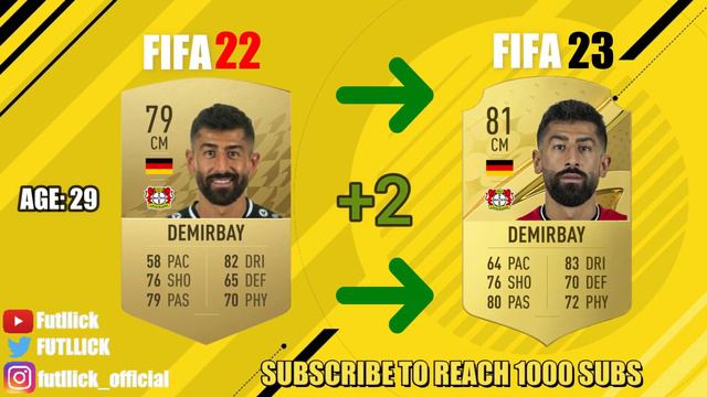 FIFA 23-BAYER LEVERKUSEN CONFIRMED PLAYERS RATINGS